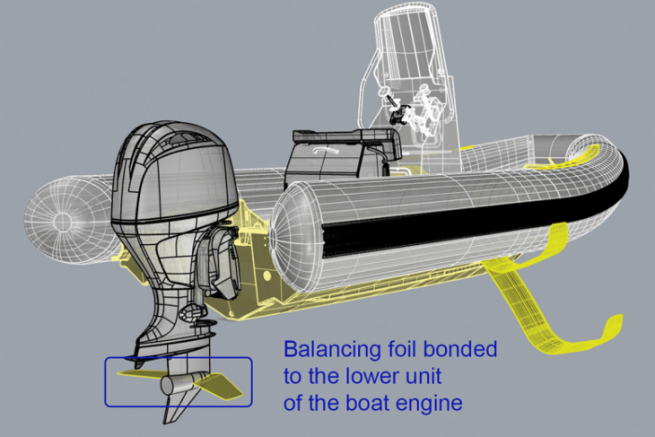 Read the article Collage de foils sur embase de moteurs hors-bord pour SEAir