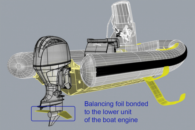 Gluing of foils on outboard motor base for SEAir