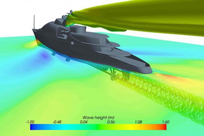 CFD calculation for yacht design by AITAC BV