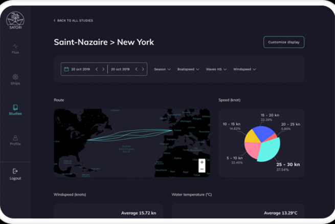 Satori offers statistical routing solutions